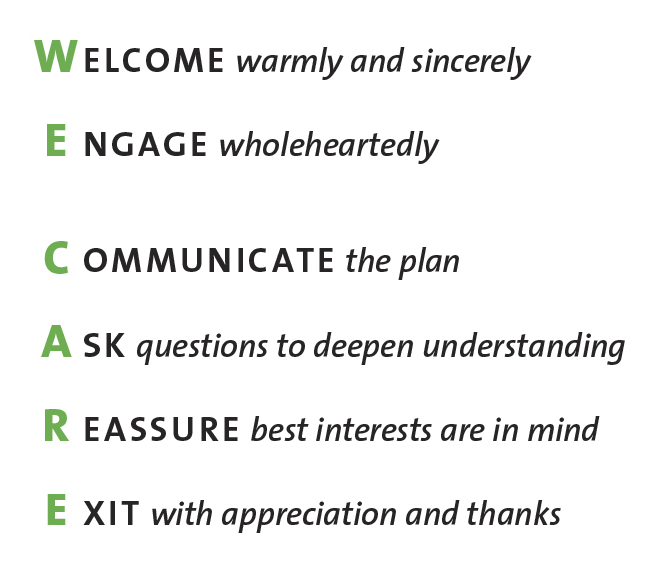 sc-wecare-onepager-r8